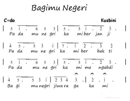 Bagimu Negeri (Ciptaan: Kusbini) - Lirikaz 09