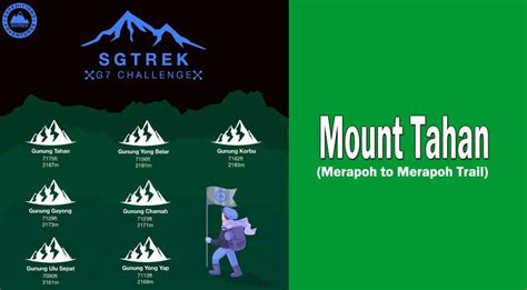 G7-4D3N Mount Tahan (Merapoh to Merapoh Trail)-05Aug2020 | SGTREK