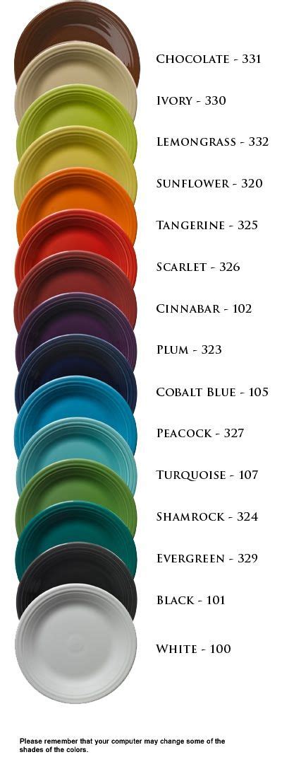 fiestaware color chart | One of the greatest part about Fiestaware is ALL the colors they offer ...