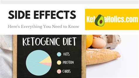 Keto Diet Side Effects: The Ultimate Guide (UPDATED)