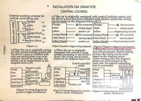 Keyless Entry System Wiring Diagram: Everything You Need to Know