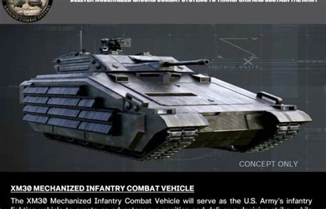 Army Releases "Concept" Image of New XM30 Infantry Combat Vehicle to ...