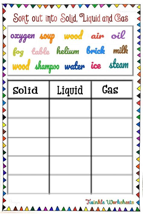 This is a worksheet about three different states of matter Solid ...