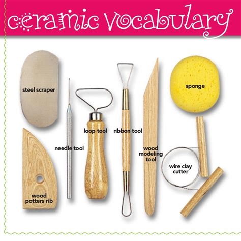 the contents of a ceramic vocaculary are shown in this image, with instructions to make them