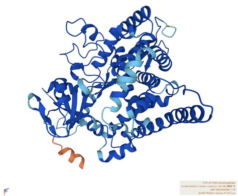 AlphaFold Protein Structure Database – Golden Plastic