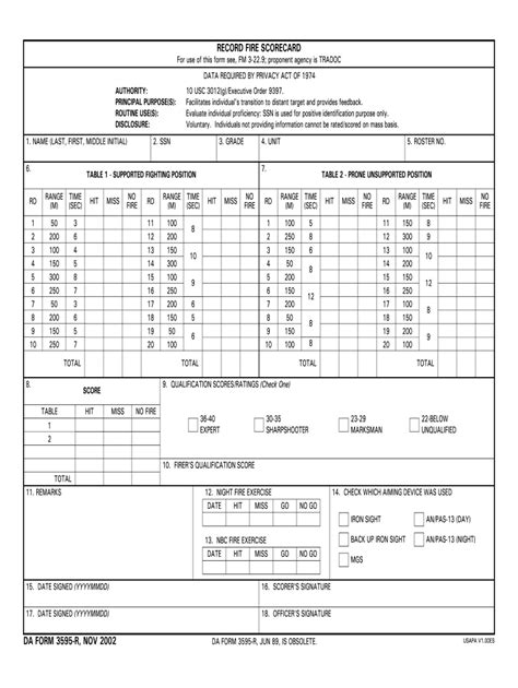 Army Weapons Card Da Form 3595 R Fillable - Printable Forms Free Online