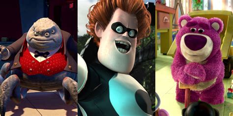 The 10 Smartest Pixar Villains, Ranked – US Today News