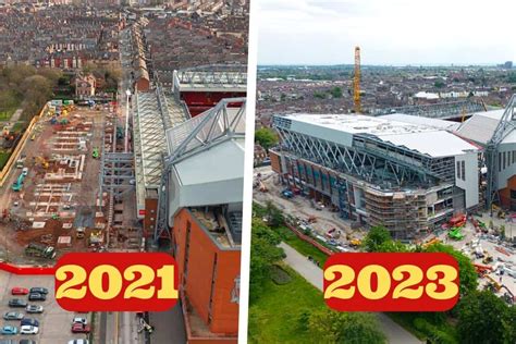 From 2021 to 2023 - Watch remarkable timeline of Anfield Road expansion ...