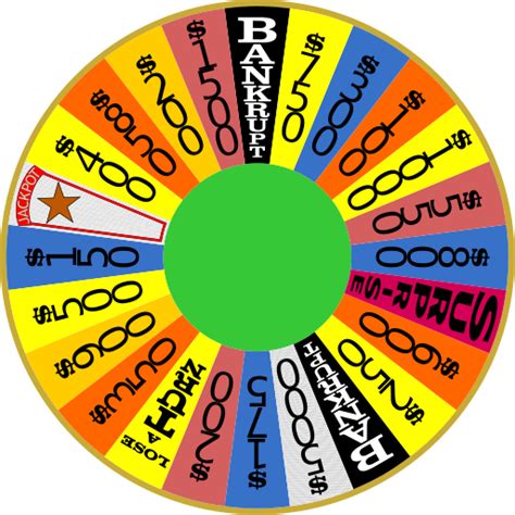 File:Wheel of Fortune template.svg - Wikipedia