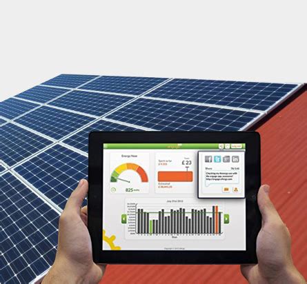 Best Solar Monitoring System - iGreenEnergy