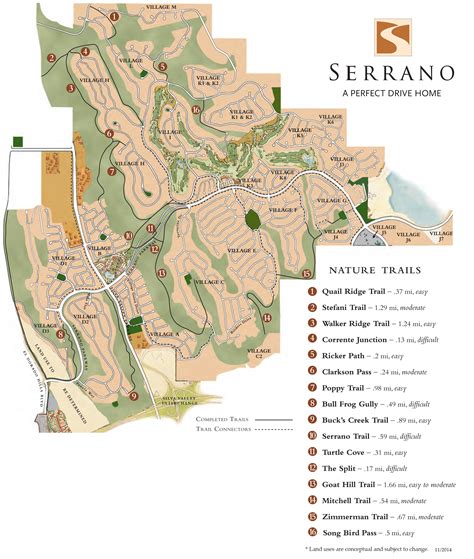 Parker Development and Serrano Properties | An Exclusive Northern ...