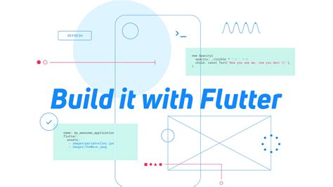 Architect your Flutter project using BLOC pattern... | Ideatebox