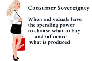 Consumer sovereignty - Economics Help