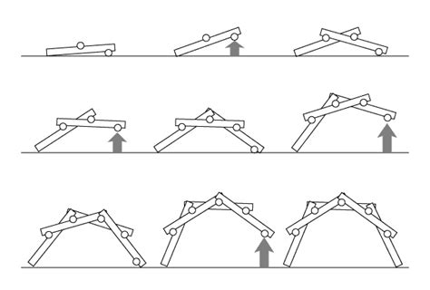 Building a Self-Supporting Bridge : Science at Home for Kids