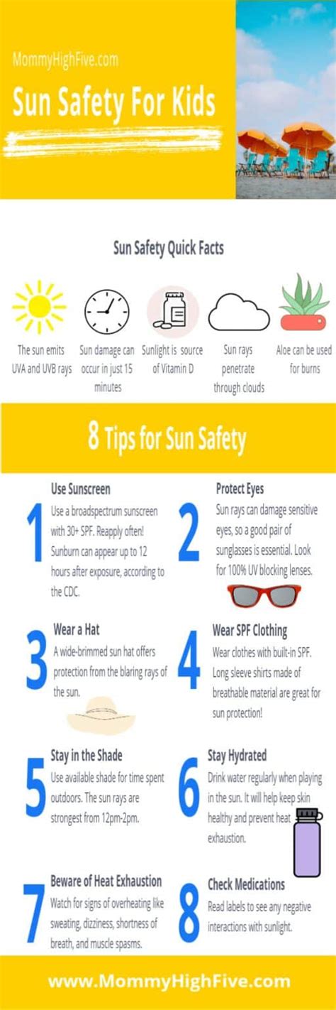 Sun Safety Tips For Young Kids - Mommy High Five