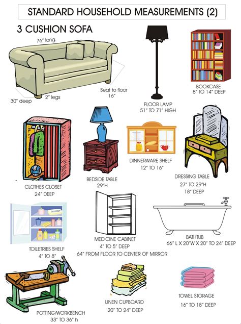 DYI DOLLHOUSE MINIATURES: TO SCALE A Miniaturist's Guide