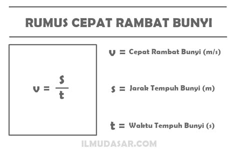 Bunyi : Pengertian, Sifat, Syarat, Jenis, Rumus | Markas Belajar