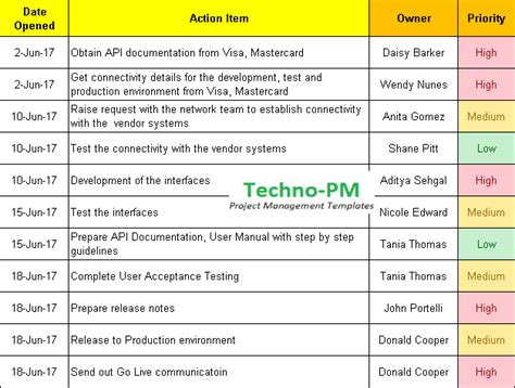 Action Item Tracking Excel Template Download - Free Project Management ...