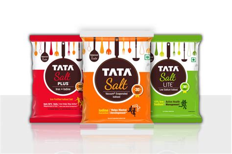 Tata Consumer Products – The FMCG Product List | Tofler