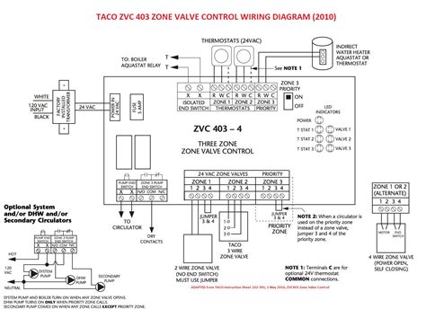 Taco Zone Valve Wiring Instructions