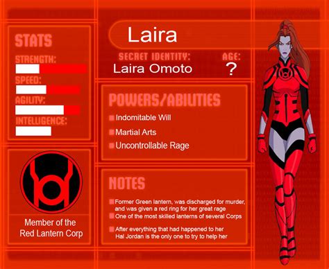 Red Lantern Laira bio by Najarin on DeviantArt