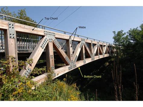 92 best images about Bowstring truss roof on Pinterest | Roof structure, Museums and Bamboo ...