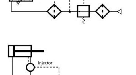 Air lubrication circuits | Power & Motion