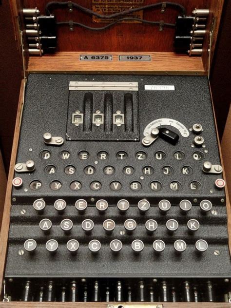 Who invented the Enigma Machine? Answered | Twinkl - Twinkl