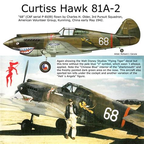 Curtiss Hawk 81A-2 - CAF "68" pilotato da Charles H. Older, 3rd Pursuit Squadron, American ...