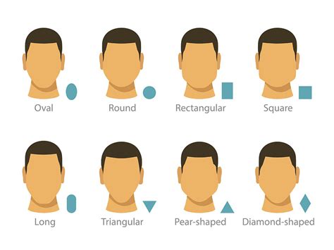 Best Men's Hairstyle for Your Face Shape