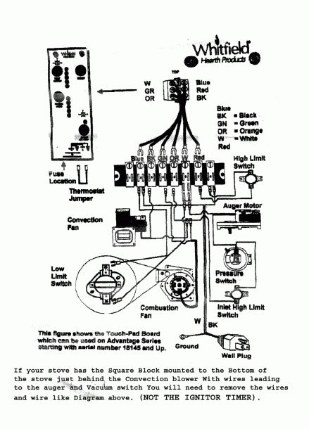 Whitfield Pellet Stove Parts Diagram