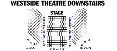 Broadway, London and Off-Broadway Seating Charts and Plans