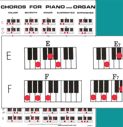 Chords for Piano and Organ - Etsy