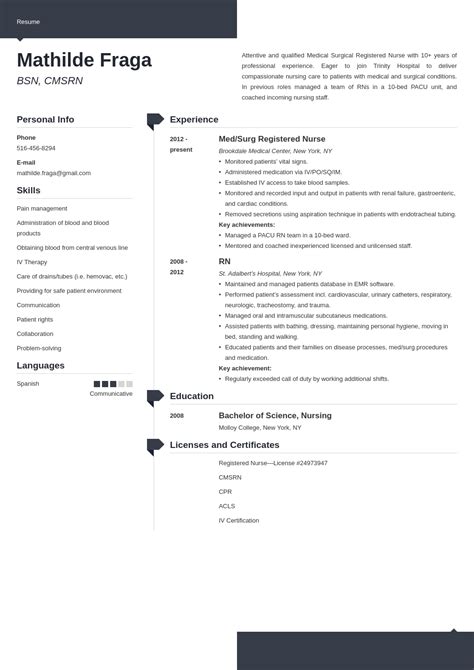 Medical Surgical Nurse Resume Sample [Job Description Tips]