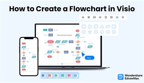 20+ flowchart microsoft visio - EinarArtin