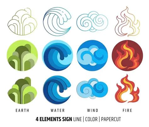 What Colour are the 4 elements of the earth?