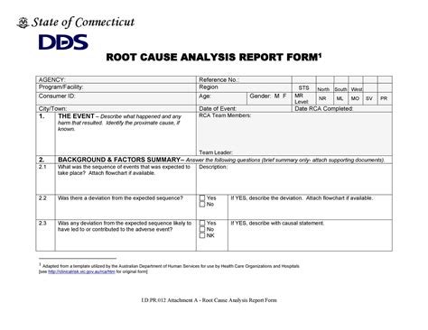 Root Cause Report Template | Creative Template Inspiration