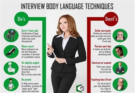 Body language | Teaching job interview, Interview skills, Job advice