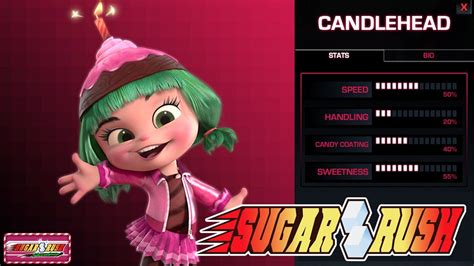 Sugar Rush Gameplay (Candlehead Selected) - Wreck-It Ralph - YouTube