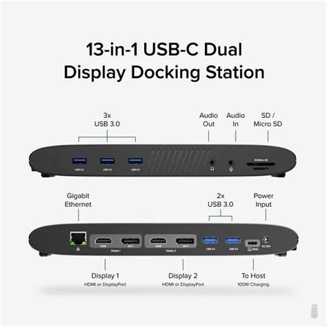 The 5 Best USB-C Docking Stations