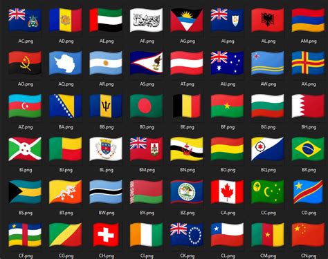 The next Afghanistan Flag emoji on Android devices? (Assuming they use ...