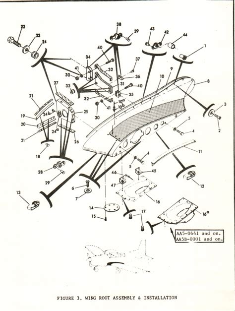 Parts Diagram Figure 3 Grumman AA5 Series Wing Root Assembly | Grumman ...