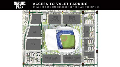 Valet Parking at Marlins Park | Miami Marlins