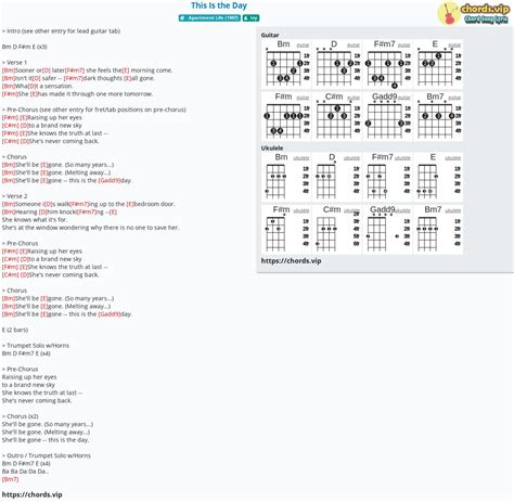 Chord: This Is the Day - Ivy - tab, song lyric, sheet, guitar, ukulele | chords.vip