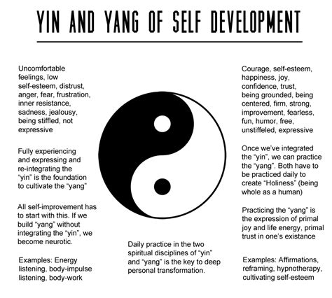 Quotes about Balance yin yang (20 quotes)