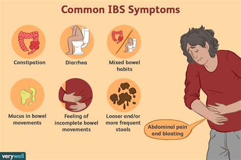 IBS Pain: Triggers, Locations, and When to See a Healthcare Provider