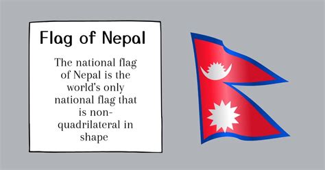 Flag Of Nepal: History | Facts | Design | Meaning And Symbolism