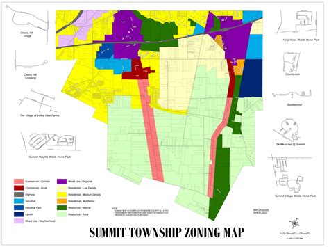 Land Development and Zoning – Summit Township, Erie County, PA