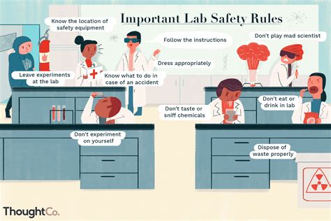 10 Important Lab Safety Rules