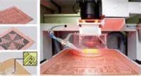 5 Innovative Applications of Laser Technology in Industrial Production ...